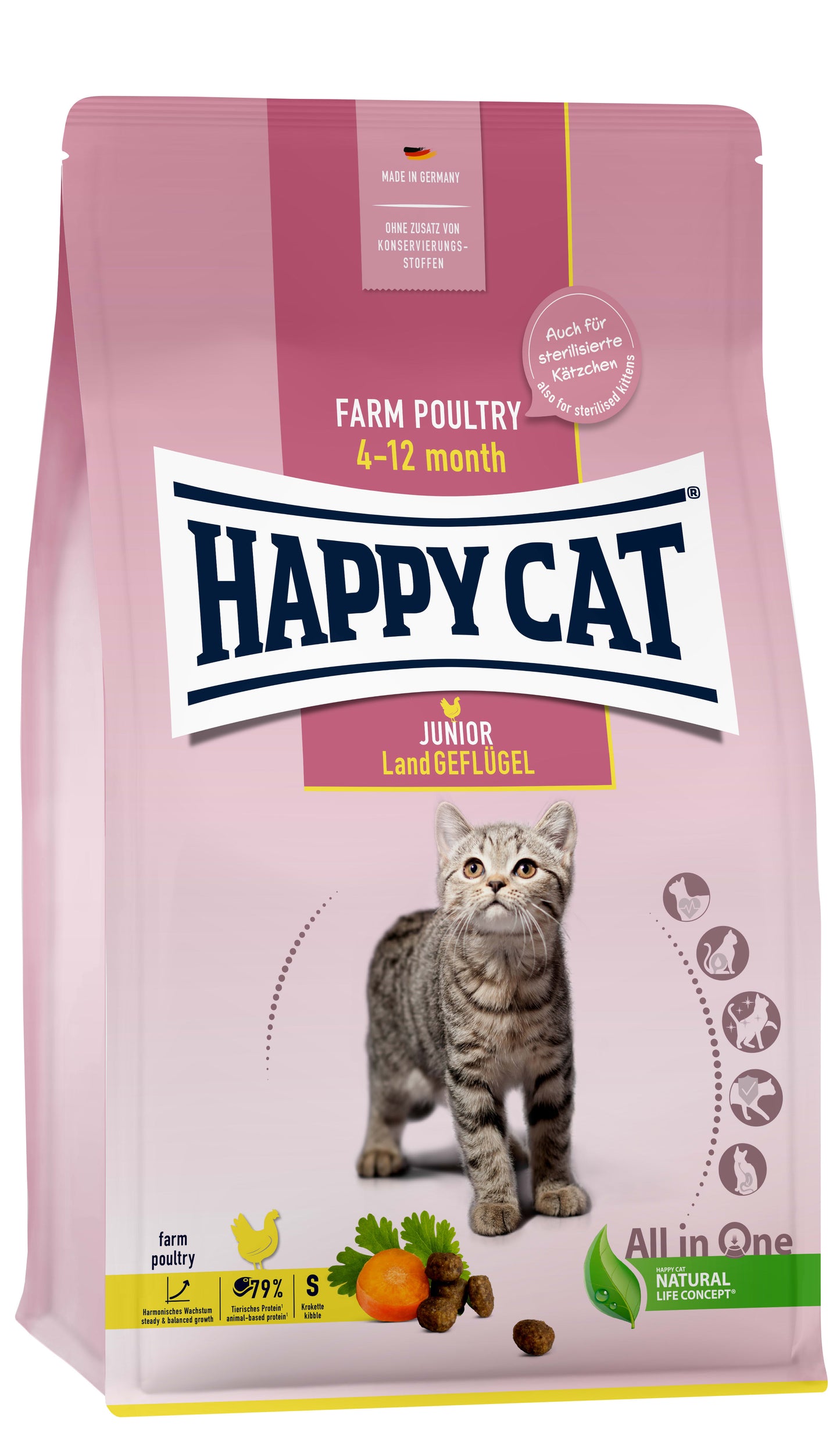 Happy Cat Junior Fugl 4kg (Fra 4 mnd)